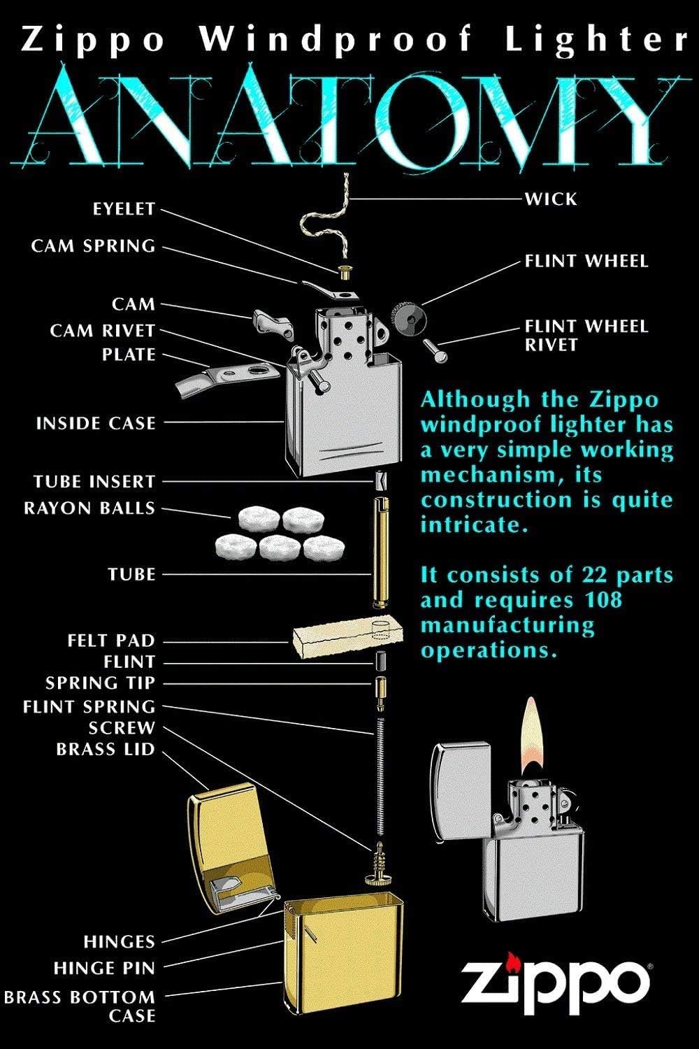 Personalized Zippo Harleey-Daviddson Windproof Oil Lighter Engraving - Christmas, Halloween & Valentines Day Gift (Globe)